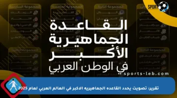 تقرير: تصويت يحدد القاعدة الجماهيرية الأكبر في العالم العربي لعام 2025